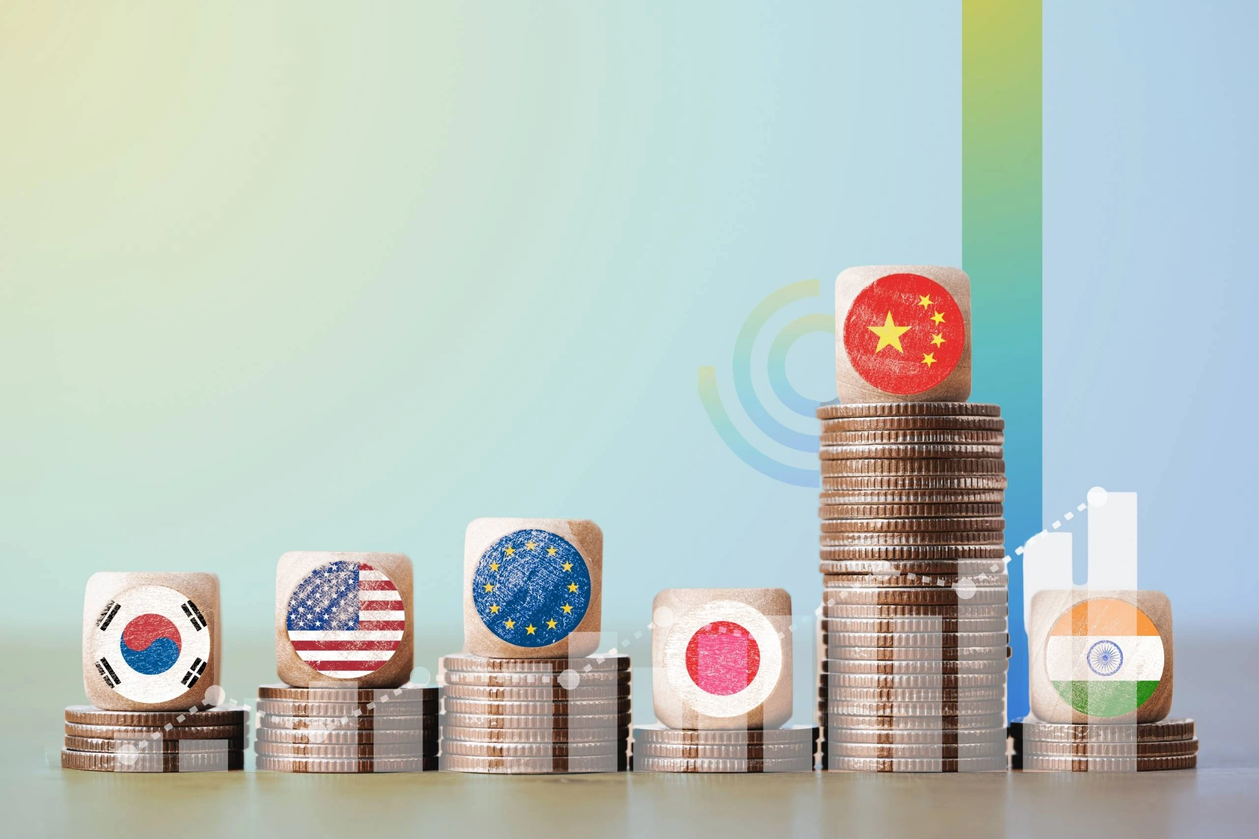 top-15-countries-by-GDP-in-2025